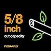 Fiskars Bypass Pruning Shears 5/8” Garden Clippers - Plant Cutting Scissors with Sharp Precision-Ground Steel Blad